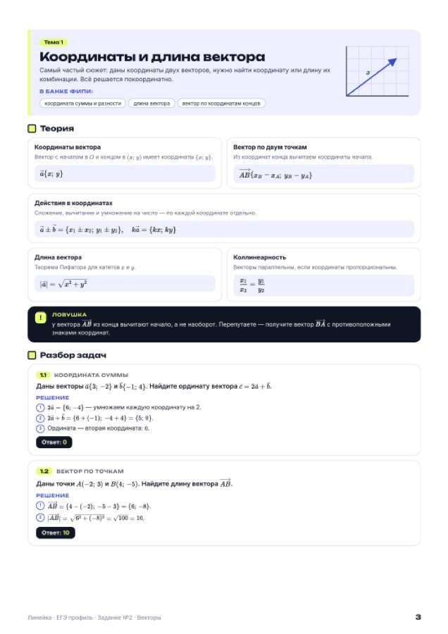 Страница разбора
