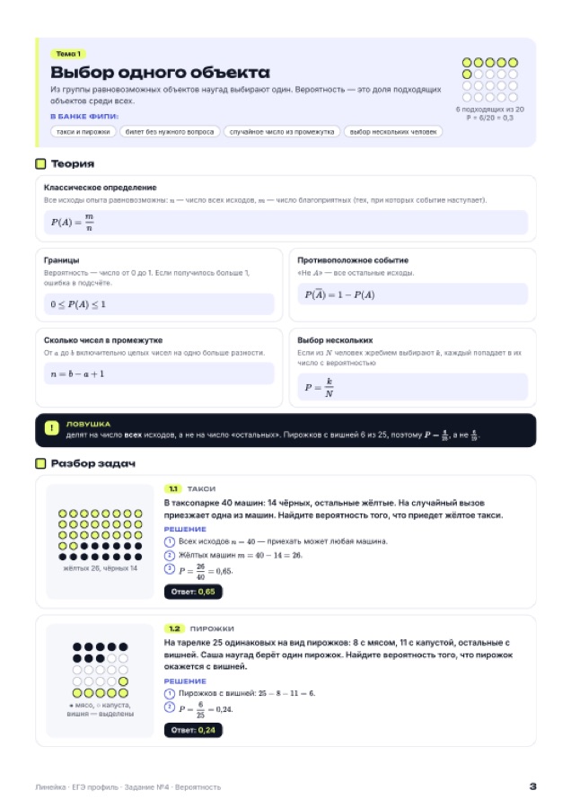 Страница разбора