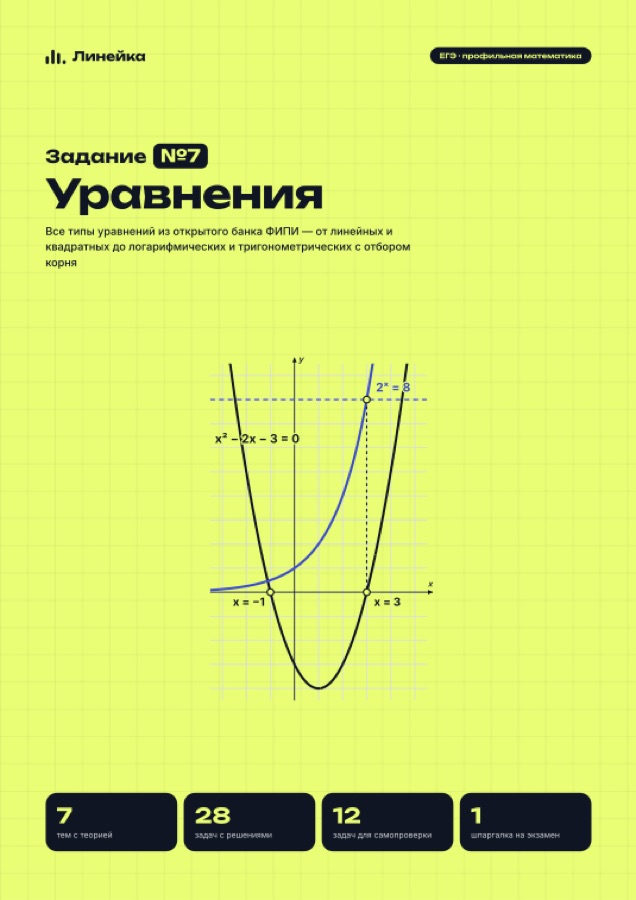 Страница разбора