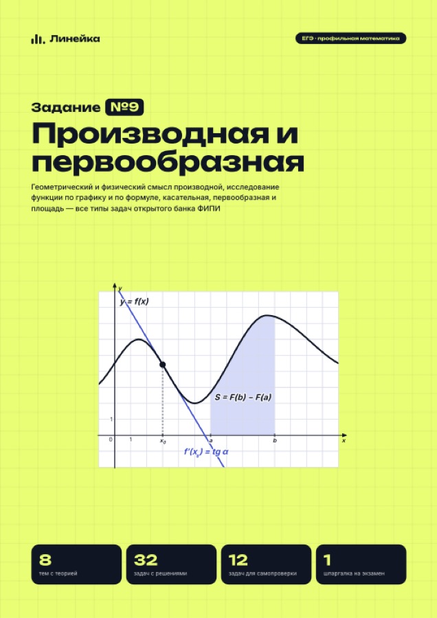 Страница разбора
