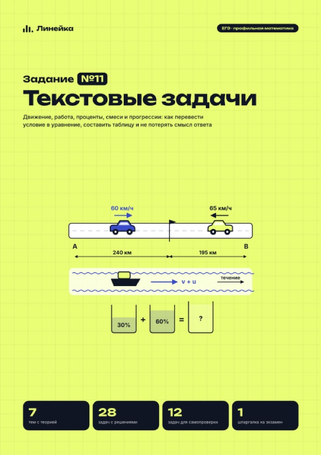 Страница разбора