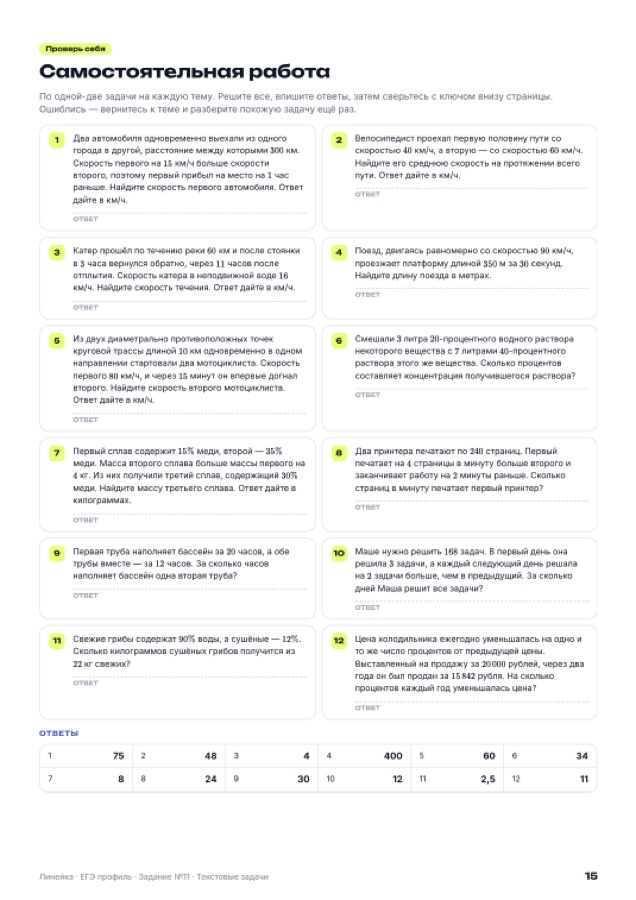 Страница разбора