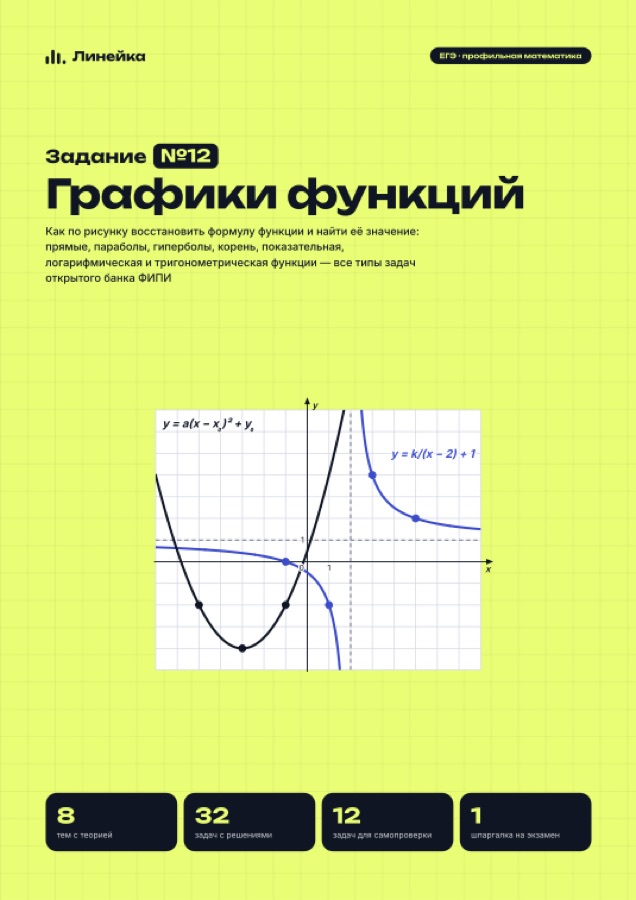 Страница разбора