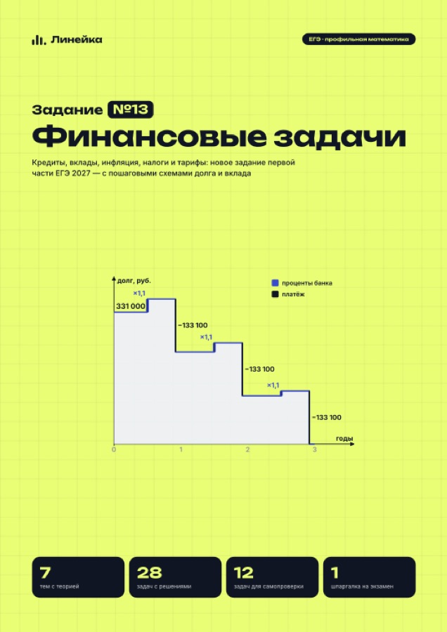 Страница разбора